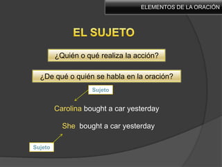 ELEMENTOS DE LA ORACIÓNEL SUJETO¿Quién o qué realiza la acción? ¿De qué o quién se habla en la oración? Sujeto Carolina bought a car yesterdayShe bought a car yesterdaySujeto 