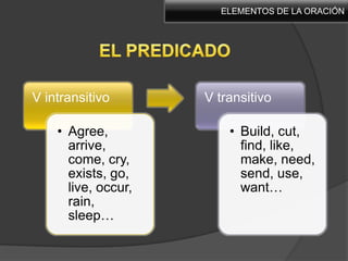 On Saturdays I never get up before 9 o'clock.