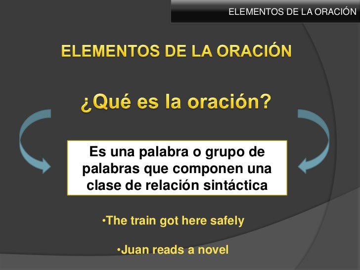 Elementos de la oracion y tipos