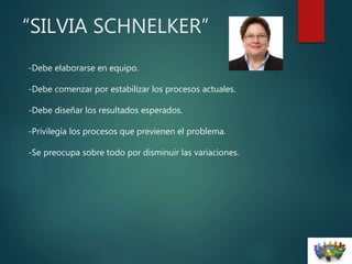 “SILVIA SCHNELKER”
-Debe elaborarse en equipo.
-Debe comenzar por estabilizar los procesos actuales.
-Debe diseñar los resultados esperados.
-Privilegia los procesos que previenen el problema.
-Se preocupa sobre todo por disminuir las variaciones.
 