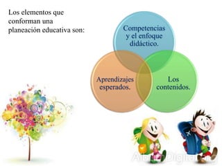 Competencias
y el enfoque
didáctico.
Los
contenidos.
Aprendizajes
esperados.
Los elementos que
conforman una
planeación educativa son:
 