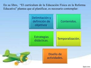 En su libro, “El currículum de la Educación Física en la Reforma
Educativa” plantea que al planificar, es necesario contemplar:
Delimitación y
definición de
objetivos.
Contenidos.
Estrategias
didácticas.
Temporalización.
Diseño de
actividades.
 