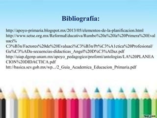 Bibliografía:
http://apoyo-primaria.blogspot.mx/2013/05/elementos-de-la-planificacion.html
http://www.setse.org.mx/ReformaEducativa/Rumbo%20a%20la%20Primera%20Eval
uaci%
C3%B3n/Factores%20de%20Evaluaci%C3%B3n/Pr%C3%A1ctica%20Profesional/
Gu%C3%ADa-secuencias-didacticas_Angel%20D%C3%ADaz.pdf
http://uiap.dgenp.unam.mx/apoyo_pedagogico/proforni/antologias/LA%20PLANEA
CION%20DIDACTICA.pdf
htt://basica.sev.gob.mx/wp.../2_Guia_Academica_Educacion_Primaria.pdf
 