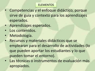 • Competencias y el enfoque didáctico, porque
sirve de guía y contexto para los aprendizajes
esperados.
• Aprendizajes esperados.
• Los contenidos.
• Metodología.
• Recursos y materiales didácticos que se
emplearan para el desarrollo de actividades (lo
que pueden aportar los estudiantes y lo que
pueden tomar el entorno).
• Las técnicas o instrumentos de evaluación más
apropiados.
ELEMENTOS
 