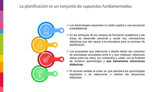 La planificación es un conjunto de supuestos fundamentados
ü Los Aprendizajes esperados no están sujetos a una secuencia
preestablecida
ü En los enfoques de los campos de formación académica y las
áreas de desarrollo personal y social hay orientaciones
didácticas que dan apoyo a la educadora para su proceso de
planificación.
ü Las propuestas que seleccione o diseñe deben ser conjuntos
de actividades articuladas entre sí y que impliquen relaciones
claras entre los niños, los contenidos y usted, con la finalidad
de construir aprendizajes y que llamaremos situaciones
didácticas.
ü El docente estable el orden en que abordará los aprendizajes
esperados y de seleccionar o diseñar las situaciones
didácticas
 