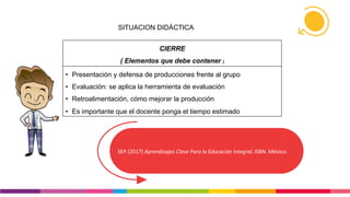 SITUACION DIDÁCTICA
CIERRE
( Elementos que debe contener )
• Presentación y defensa de producciones frente al grupo
• Evaluación: se aplica la herramienta de evaluación
• Retroalimentación, cómo mejorar la producción
• Es importante que el docente ponga el tiempo estimado
SEP (2017) Aprendizajes Clave Para la Educación Integral, ISBN. México.
 