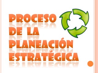 Elementos de la planeacion estrategica | PPTX
