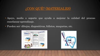 ¿CON QUÉ? (MATERIALES)
• Apoyo, medio o soporte que ayuda a mejorar la calidad del proceso
enseñanza-aprendizaje.
• Pueden ser: dibujos, diapositivas, folletos, maquetas, etc.
 