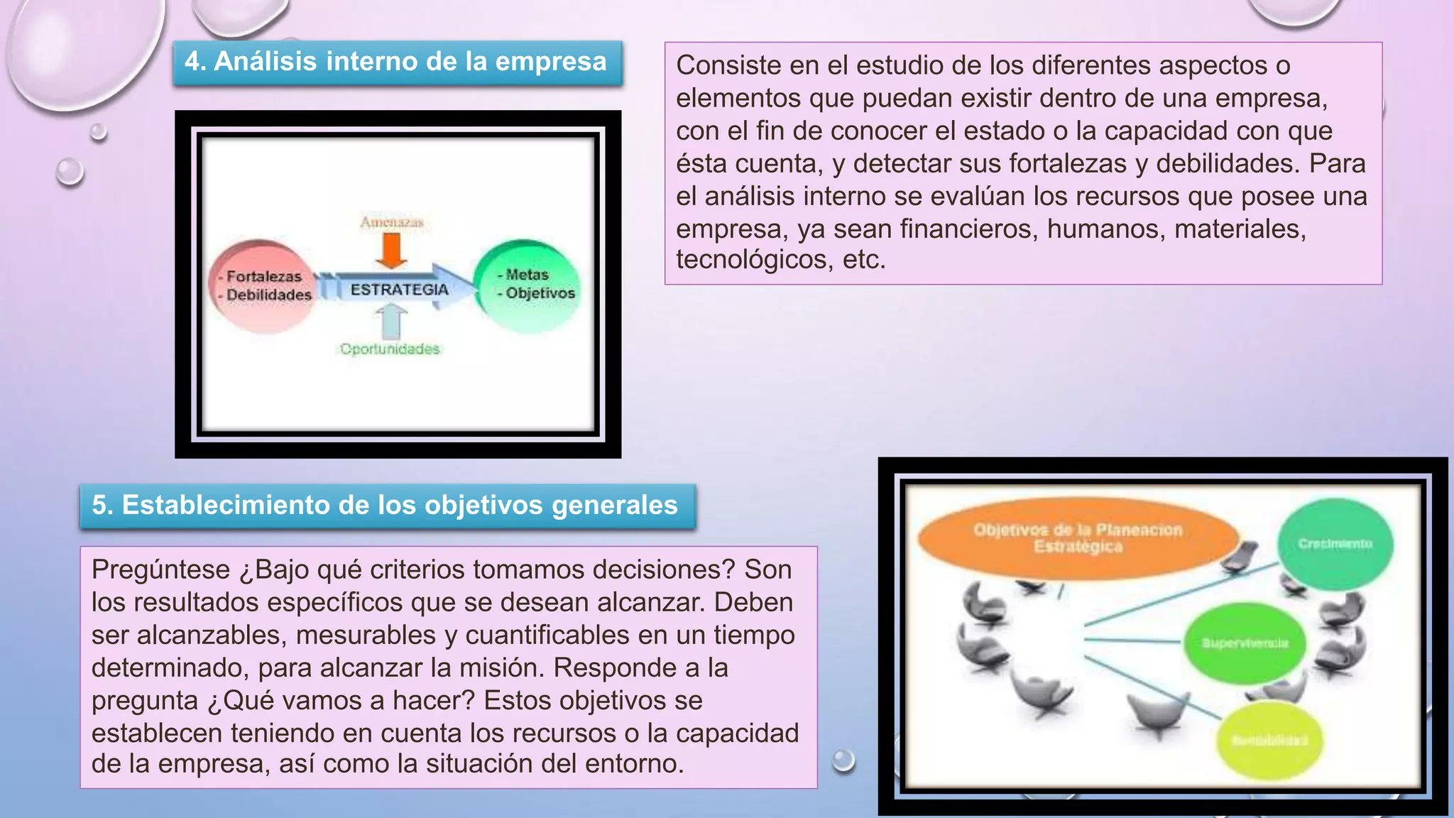 Elementos de la planificacion estrategica. | PPTX