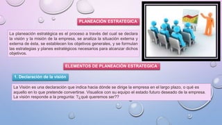 PLANEACIÓN ESTRATEGICA
La planeación estratégica es el proceso a través del cual se declara
la visión y la misión de la empresa, se analiza la situación externa y
externa de ésta, se establecen los objetivos generales, y se formulan
las estrategias y planes estratégicos necesarios para alcanzar dichos
objetivos.
ELEMENTOS DE PLANEACIÓN ESTRATEGICA
1. Declaración de la visión
La Visión es una declaración que indica hacia dónde se dirige la empresa en el largo plazo, o qué es
aquello en lo que pretende convertirse. Visualice con su equipo el estado futuro deseado de la empresa.
La visión responde a la pregunta: ?¿qué queremos ser??
 