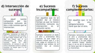 d) Intersección de
sucesos:
Es aquel suceso
compuesto por los
elementos comunes de
dos o más sucesos que se
intersectan.
Ejemplo: lanzamos un dado al
aire, y analizamos dos sucesos:
a) que salga número par, y b)
que sea mayor que 4. La
intersección de estos dos
sucesos tiene un sólo
elemento, el número 6 (es el
único resultado común a ambos
sucesos: es mayor que 4 y es
número par).
e) Sucesos
incompatibles:
Son aquellos que no se
pueden dar al mismo
tiempo ya que no tienen
elementos comunes (su
intersección es el
conjunto vacío).
Ejemplo: lanzamos un dado
al aire y analizamos dos
sucesos: a) que salga un
número menor que 3, y b)
que salga el número 6. Es
evidente que ambos no se
pueden dar al mismo
tiempo.
f) Sucesos
complementarios:
Son aquellos que, si no
se da uno,
obligatoriamente se
tiene que dar el otro.
Ejemplo: lanzamos un dado
al aire y analizamos dos
sucesos: a) que salga un
número par, y b) que salga
un número impar. Vemos
que si no se da el primero
se tiene que dar el segundo
(y viceversa).
 