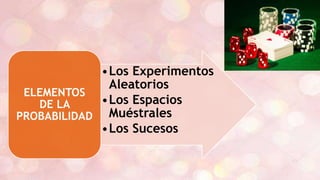 •Los Experimentos
Aleatorios
•Los Espacios
Muéstrales
•Los Sucesos
ELEMENTOS
DE LA
PROBABILIDAD
 