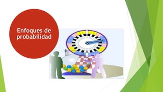Enfoques de
probabilidad
 