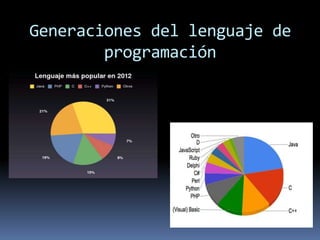 Generaciones del lenguaje de
        programación
 