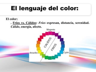 El lenguaje del color: 
El color: 
. Fríos vs. Cálidos: Fríos expresan, distancia, serenidad. 
Cálido, energía, afecto. 
 