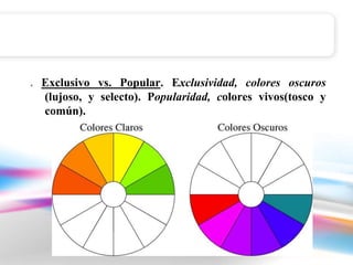 . Exclusivo vs. Popular. Exclusividad, colores oscuros 
(lujoso, y selecto). Popularidad, colores vivos(tosco y 
común). 
 