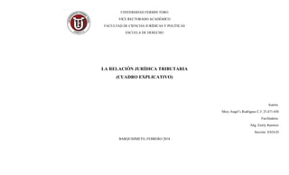 UNIVERSIDAD FERMIN TORO
VICE RECTORADO ACADÉMICO
FACULTAD DE CIENCIAS JURÍDICAS Y POLÍTICAS
ESCUELA DE DERECHO
LA RELACIÓN JURÍDICA TRIBUTARIA
(CUADRO EXPLICATIVO)
Autora:
Mery Angel’s Rodríguez C.I: 25.471.650
Facilitadora:
Abg. Emily Ramírez
Sección: SAIA/D
BARQUISIMETO, FEBRERO 2018
 