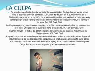 LA CULPA Es aquella que afecta directamente la Responsabilidad Civil de las personas por el
acto o acción u omisión cometida, La Culpa de deudor en el cumplimiento de la
Obligación consiste en la omisión de aquellas diligencias que exigiere la naturaleza de
la Obligación y que correspondieran a la circunstancia de las personas, del tiempo y
de lugar Art. 512 Cód. Civil
La Culpa supone el disentimiento; esto es, la aptitud para comprender las consecuencias
del acto, Obligación del autor del daño a repararlo Art. 1.09 del Cód. Civil
Cuando mayor el deber de obrar en pleno conocimiento de la cosa, mayor será la
Obligación Art 902 Cód. Civil
Culpa Contractual: es aquella que no mediando fuerza mayor o causas fortuitas, llevan al
incumplimiento de las Obligaciones estipuladas o implícitas en el contrato, esta obliga
a la parte incumplidora a resarcir los daños y perjuicios ocasionados a la contraparte
Culpa Extracontractual: Aquella que deriva de un cuasidelito
 