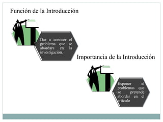 Función de la Introducción



           Dar a conocer el
           problema que se
           abordara en la
           investigación.
                              Importancia de la Introducción



                                             Exponer        el
                                             problemas que
                                             se       pretende
                                             abordar en el
                                             articulo
 