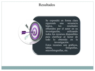 Resultados



    Se expondrá en forma clara
    siguiendo una secuencia
    lógica,     los      resultados
    obtenidos por el autor en su
    investigación,       utilizando
    todos los recursos disponibles
    para clarificar al lector de
    todo lo obtenido en la
            investigación.
    Estos recursos son gráficos,
    tablas,            fotografías,
    microfotografías, etc.
 