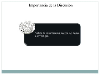 Importancia de la Discusión




   Valida la información acerca del tema
   a investigar.
 