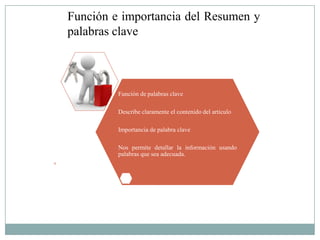 Función e importancia del Resumen y
palabras clave



         Función de palabras clave

         Describe claramente el contenido del articulo

         Importancia de palabra clave

         Nos permite detallar la información usando
         palabras que sea adecuada.
 