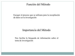 Función del Método


Escoger el proceso que se utilizara para la recopilación
de datos en la investigación




          Importancia del Método

 Nos facilita la búsqueda de información sobre el
 tema de investigación
 