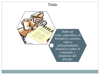 Titulo




           Debe ser
    corto, específico, in
    formativo, conciso,
            claro y
       suficientemente
     ilustrativo sobre el
         contenido y
        propósito del
           artículo.
 
