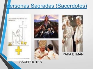 Personas Sagradas (Sacerdotes)
PAPA E IMÁN
SACERDOTES
CHAMÁN
 
