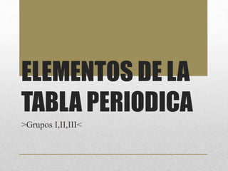ELEMENTOS DE LA
TABLA PERIODICA
>Grupos I,II,III<
 