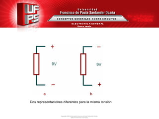 Dos representaciones diferentes para la misma tensión CONCEPTOS GENERALES  SOBRE CIRCUITOS ELECTRONICA GENERAL Ángela  María Guerrero  