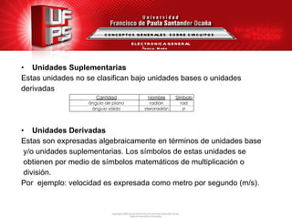 Unidades Suplementarias Estas unidades no se clasifican bajo unidades bases o unidades  derivadas  Unidades Derivadas Estas son expresadas algebraicamente en términos de unidades base y/o unidades suplementarias. Los símbolos de estas unidades se obtienen por medio de símbolos matemáticos de multiplicación o división.  Por  ejemplo: velocidad es expresada como metro por segundo (m/s). CONCEPTOS GENERALES  SOBRE CIRCUITOS ELECTRONICA GENERAL Ángela  María Guerrero  