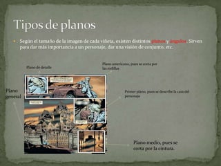 Según el tamaño de la imagen de cada viñeta, existen distintos planos y ángulos. Sirven para dar más importancia a un personaje, dar una visión de conjunto, etc.Tipos de planosPlano americano, pues se corta por las rodillasPlano de detallePlano generalPrimer plano, pues se describe la cara del personajePlano medio, pues se corta por la cintura.