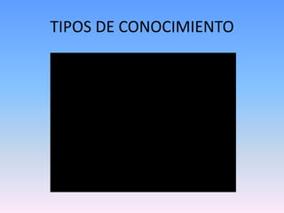 TIPOS DE CONOCIMIENTO