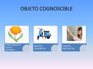 OBJETO COGNOSCIBLE