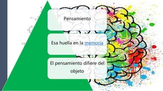 Pensamiento
Esa huella en la memoria
El pensamiento difiere del
objeto
 