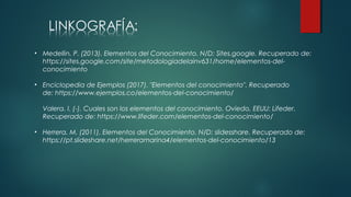 • Medellin. P. (2013). Elementos del Conocimiento. N/D: Sites.google. Recuperado de:
https://sites.google.com/site/metodologiadelainv631/home/elementos-del-
conocimiento
• Enciclopedia de Ejemplos (2017). "Elementos del conocimiento". Recuperado
de: https://www.ejemplos.co/elementos-del-conocimiento/
Valera. I. (-). Cuales son los elementos del conocimiento. Oviedo, EEUU: Lifeder.
Recuperado de: https://www.lifeder.com/elementos-del-conocimiento/
• Herrera. M. (2011). Elementos del Conocimiento. N/D: slidesshare. Recuperado de:
https://pt.slideshare.net/herreramarina4/elementos-del-conocimiento/13
 
