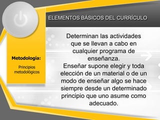 ELEMENTOS BÁSICOS DEL CURRÍCULO


                      Determinan las actividades
                        que se llevan a cabo en
                        cualquier programa de
Metodología:                  enseñanza.
  Principios         Enseñar supone elegir y toda
 metodológicos
                    elección de un material o de un
                    modo de enseñar algo se hace
                    siempre desde un determinado
                    principio que uno asume como
                               adecuado.
 