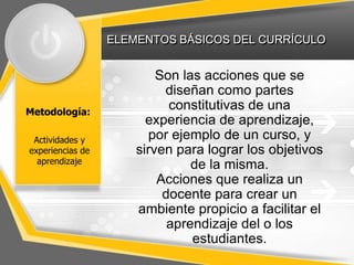 ELEMENTOS BÁSICOS DEL CURRÍCULO


                          Son las acciones que se
                           diseñan como partes
Metodología:
                            constitutivas de una
                        experiencia de aprendizaje,
 Actividades y           por ejemplo de un curso, y
experiencias de       sirven para lograr los objetivos
  aprendizaje
                                de la misma.
                          Acciones que realiza un
                           docente para crear un
                      ambiente propicio a facilitar el
                            aprendizaje del o los
                                estudiantes.
 