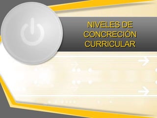 NIVELES DE
CONCRECIÓN
CURRICULAR
 