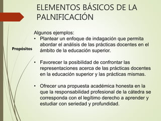 ELEMENTOS BÁSICOS DE LA
PALNIFICACIÓN
Algunos ejemplos:
• Plantear un enfoque de indagación que permita
abordar el análisis de las prácticas docentes en el
ámbito de la educación superior.
• Favorecer la posibilidad de confrontar las
representaciones acerca de las prácticas docentes
en la educación superior y las prácticas mismas.
• Ofrecer una propuesta académica honesta en la
que la responsabilidad profesional de la cátedra se
corresponda con el legítimo derecho a aprender y
estudiar con seriedad y profundidad.
Propósitos
 