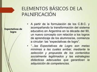 ELEMENTOS BÁSICOS DE LA
PALNIFICACIÓN
• A partir de la formulación de los C.B.C. y
acompañando la transformación del sistema
educativo en Argentina en la década del 90,
un nuevo concepto con relación a los logros
de aprendizaje de los alumnos/as, comienza
a circular: las “expectativas de logro”.
• “...las Expectativas de Logro son metas
mínimas a las cuales arribar, mediante la
selección y propuesta de los contenidos
socialmente legitimados y las estrategias
didácticas adecuadas que garanticen la
adquisición de competencias.
Expectativas de
logro
 