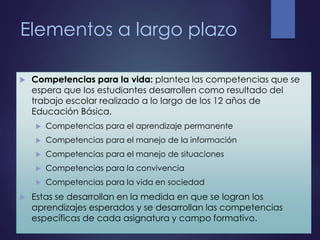 Elementos a largo plazo
 Competencias para la vida: plantea las competencias que se
espera que los estudiantes desarrollen como resultado del
trabajo escolar realizado a lo largo de los 12 años de
Educación Básica.
 Competencias para el aprendizaje permanente
 Competencias para el manejo de la información
 Competencias para el manejo de situaciones
 Competencias para la convivencia
 Competencias para la vida en sociedad
 Estas se desarrollan en la medida en que se logran los
aprendizajes esperados y se desarrollan las competencias
específicas de cada asignatura y campo formativo.
 