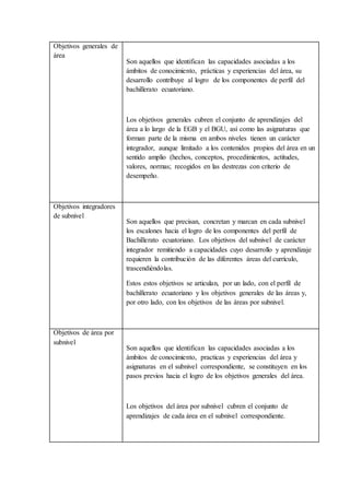 Objetivos generales de
área
Son aquellos que identifican las capacidades asociadas a los
ámbitos de conocimiento, prácticas y experiencias del área, su
desarrollo contribuye al logro de los componentes de perfil del
bachillerato ecuatoriano.
Los objetivos generales cubren el conjunto de aprendizajes del
área a lo largo de la EGB y el BGU, así como las asignaturas que
forman parte de la misma en ambos niveles tienen un carácter
integrador, aunque limitado a los contenidos propios del área en un
sentido amplio (hechos, conceptos, procedimientos, actitudes,
valores, normas; recogidos en las destrezas con criterio de
desempeño.
Objetivos integradores
de subnivel
Son aquellos que precisan, concretan y marcan en cada subnivel
los escalones hacia el logro de los componentes del perfil de
Bachillerato ecuatoriano. Los objetivos del subnivel de carácter
integrador remitiendo a capacidades cuyo desarrollo y aprendizaje
requieren la contribución de las diferentes áreas del currículo,
trascendiéndolas.
Estos estos objetivos se articulan, por un lado, con el perfil de
bachillerato ecuatoriano y los objetivos generales de las áreas y,
por otro lado, con los objetivos de las áreas por subnivel.
Objetivos de área por
subnivel
Son aquellos que identifican las capacidades asociadas a los
ámbitos de conocimiento, practicas y experiencias del área y
asignaturas en el subnivel correspondiente, se constituyen en los
pasos previos hacia el logro de los objetivos generales del área.
Los objetivos del área por subnivel cubren el conjunto de
aprendizajes de cada área en el subnivel correspondiente.
 