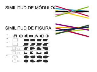 SIMILITUD DE MÓDULOS SIMILITUD DE FIGURA 