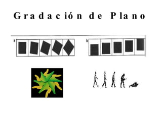 Gradación de Plano 