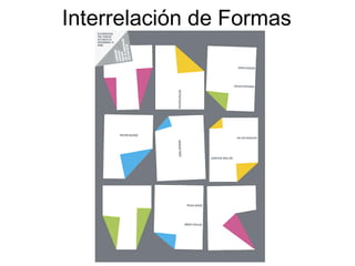 Interrelación de Formas 