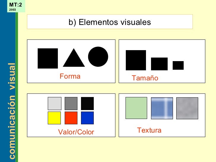 Imagenes Sensoriales Visuales De Forma Y Tamaño | elementos del dise 241 o Imagenes Sensoriales Visuales De Forma Y Tamaño | elementos del dise 241 o