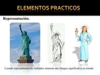 ELEMENTOS PRACTICOSRepresentación.Cuando representamos de múltiples maneras una imagen significativa ya creada