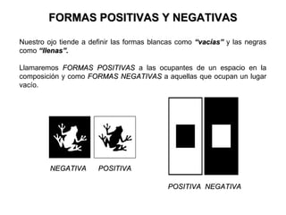 FORMAS POSITIVAS Y NEGATIVAS

Nuestro ojo tiende a definir las formas blancas como “vacías” y las negras
como “llenas”.

Llamaremos FORMAS POSITIVAS a las ocupantes de un espacio en la
composición y como FORMAS NEGATIVAS a aquellas que ocupan un lugar
vacío.




         NEGATIVA      POSITIVA

                                            POSITIVA NEGATIVA
 